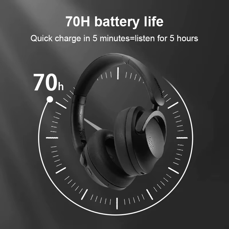 Magazaw wireless headphones with ANC featuring 70 hours battery life and quick charge capability