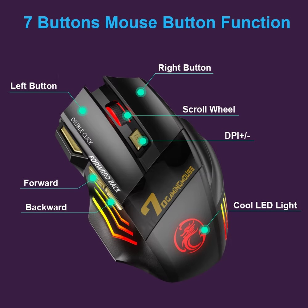 Magazaw ergonomic Bluetooth mouse with 7 buttons, LED light, and adjustable DPI settings for comfort and functionality