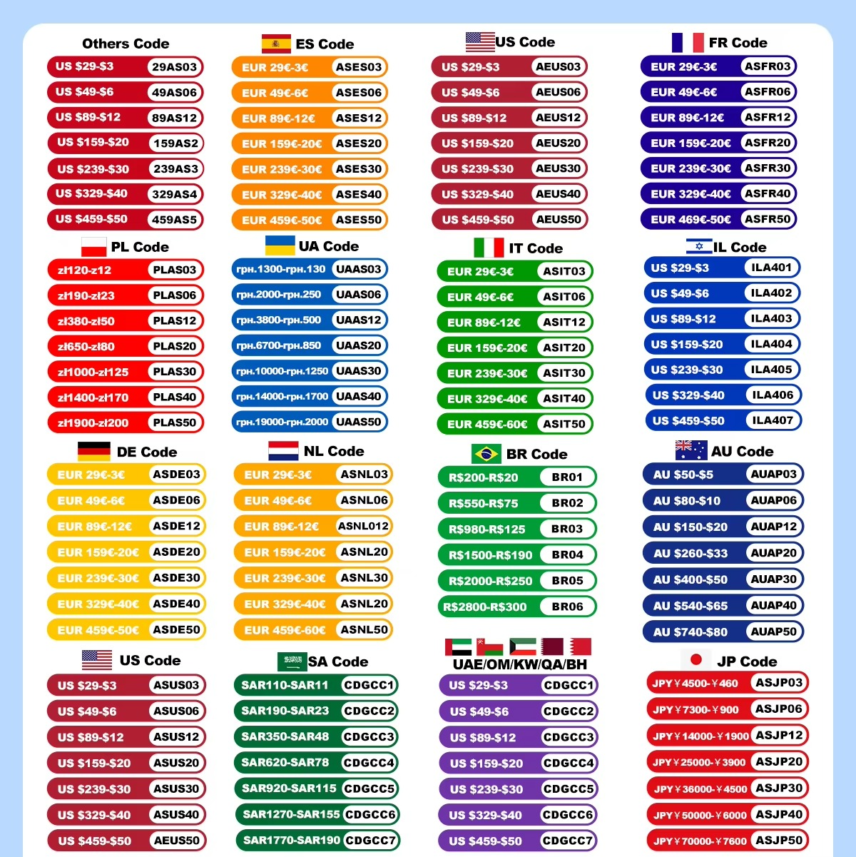 Gisam brushless pole chainsaw with adjustable length and ergonomic design for easy tree trimming