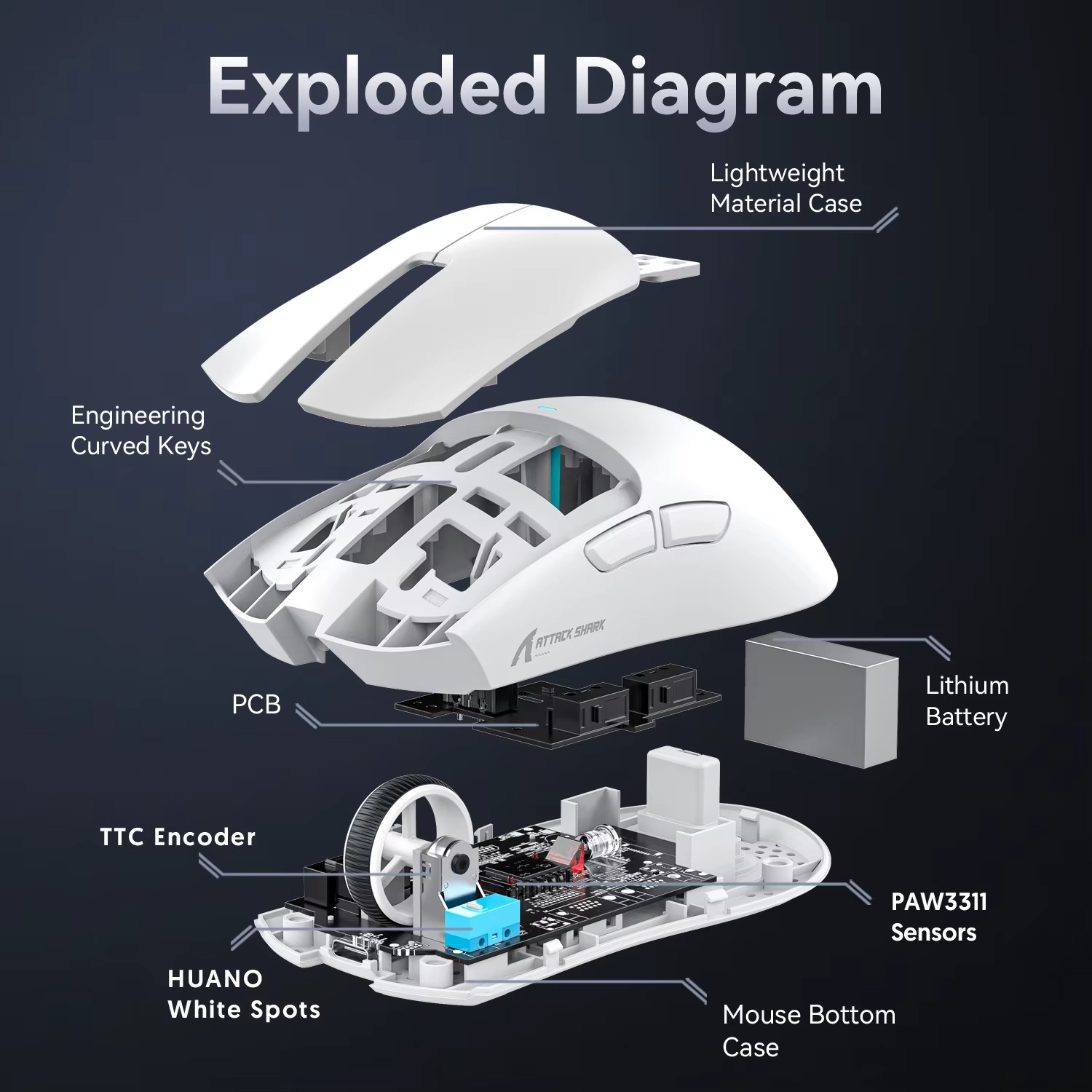 Exploded diagram of Magazaw X11 gaming mouse showcasing its lightweight material and internal components
