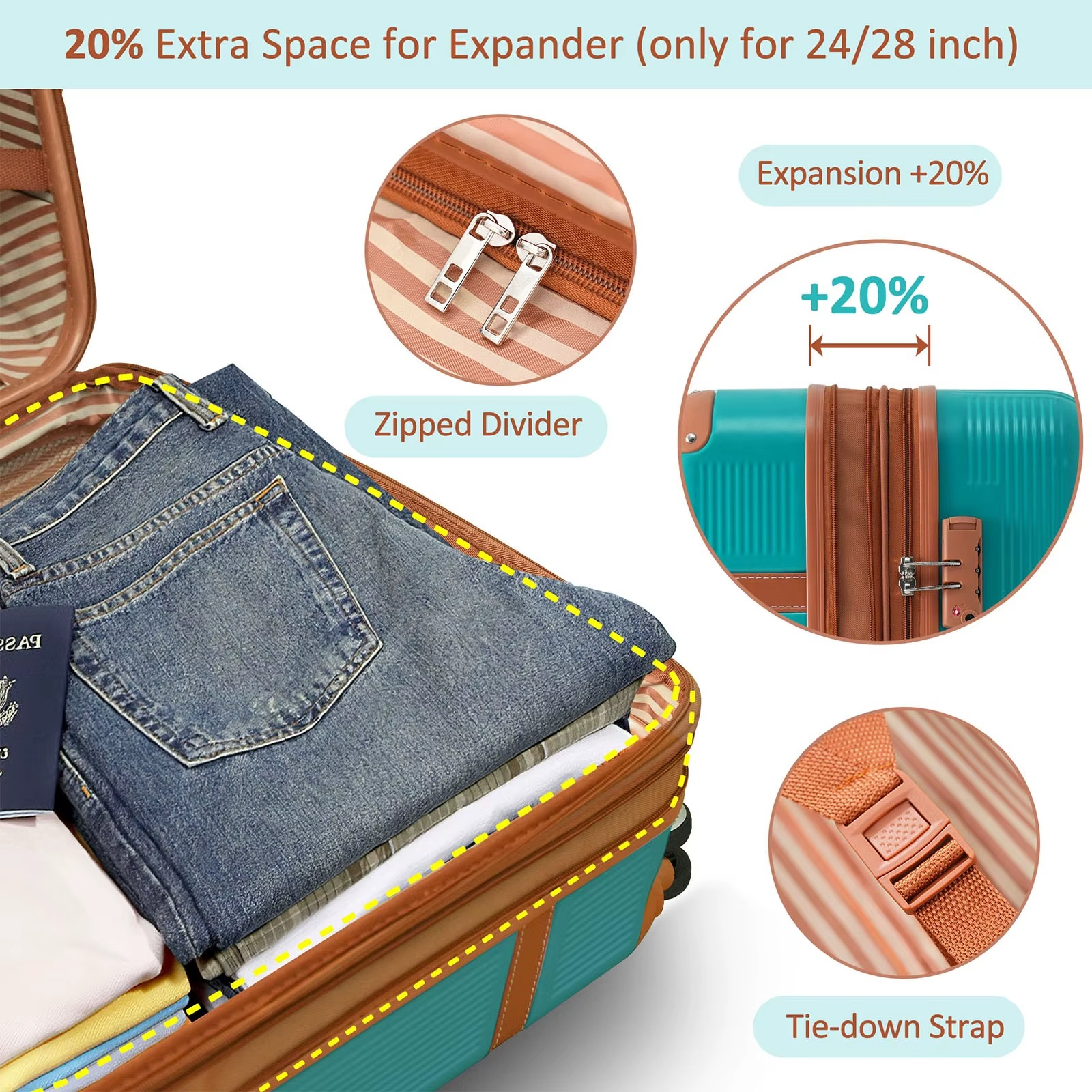 Magazaw 3-piece luggage set with spinner wheels showing extra space feature and zipped divider