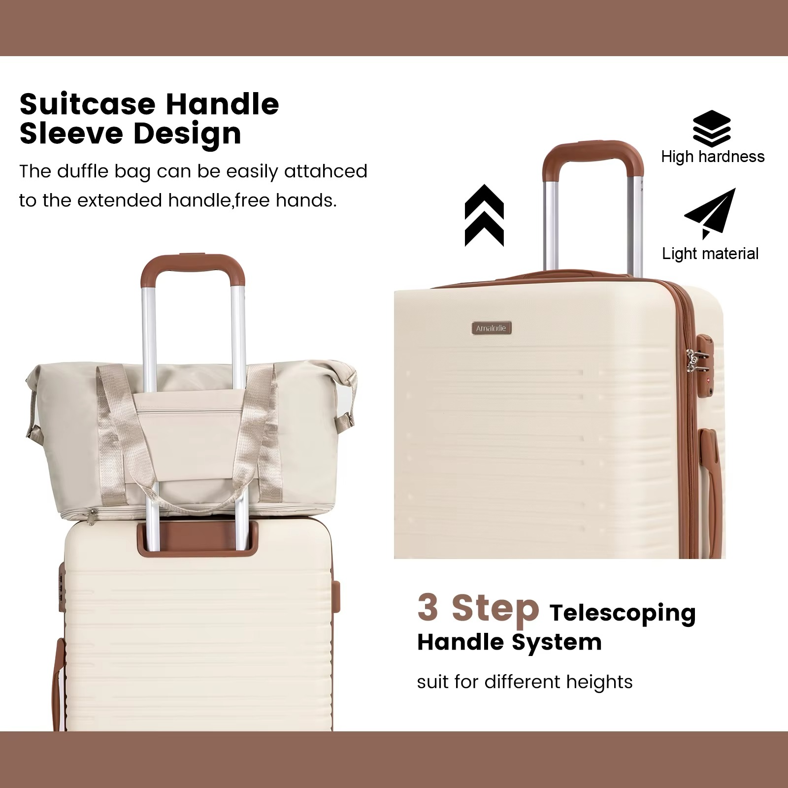 Magazaw 5-piece luggage set featuring suitcase handle sleeve design and 3 step telescoping handle system