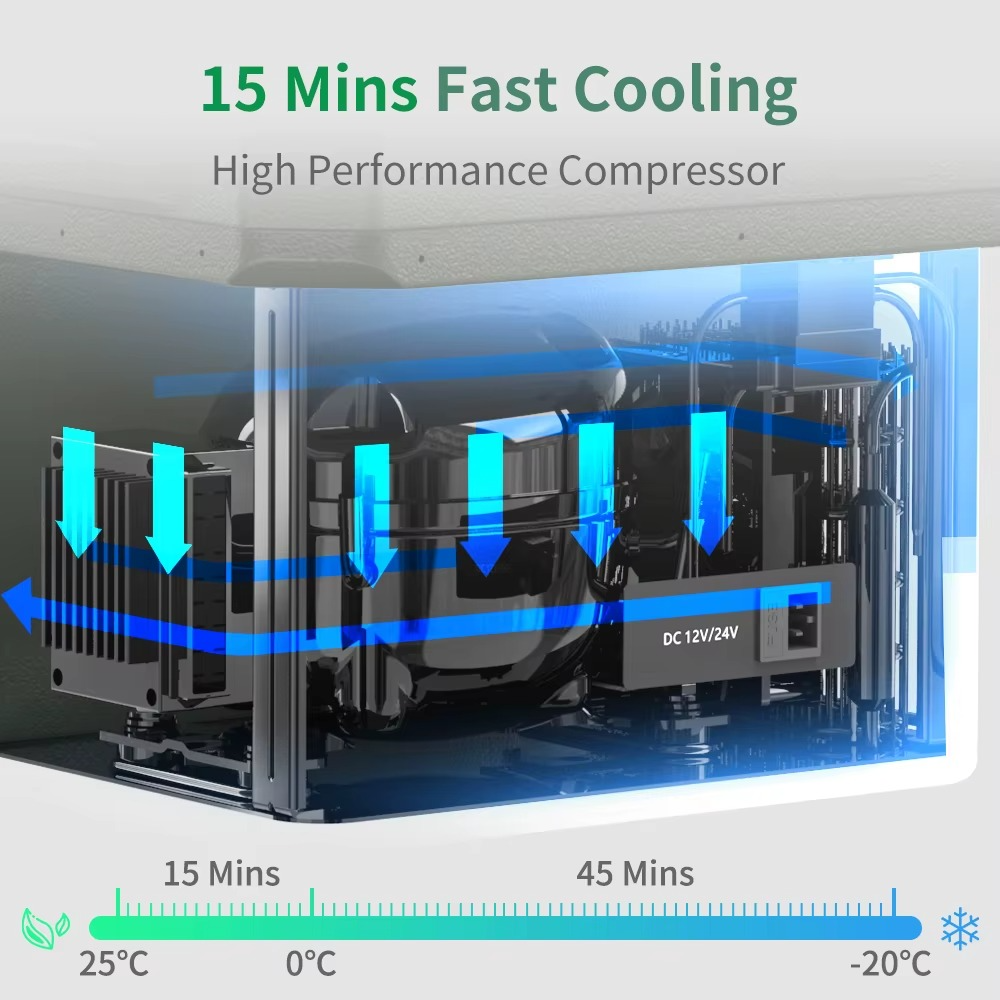 Magazaw car refrigerator dual zone with fast cooling feature and high performance compressor