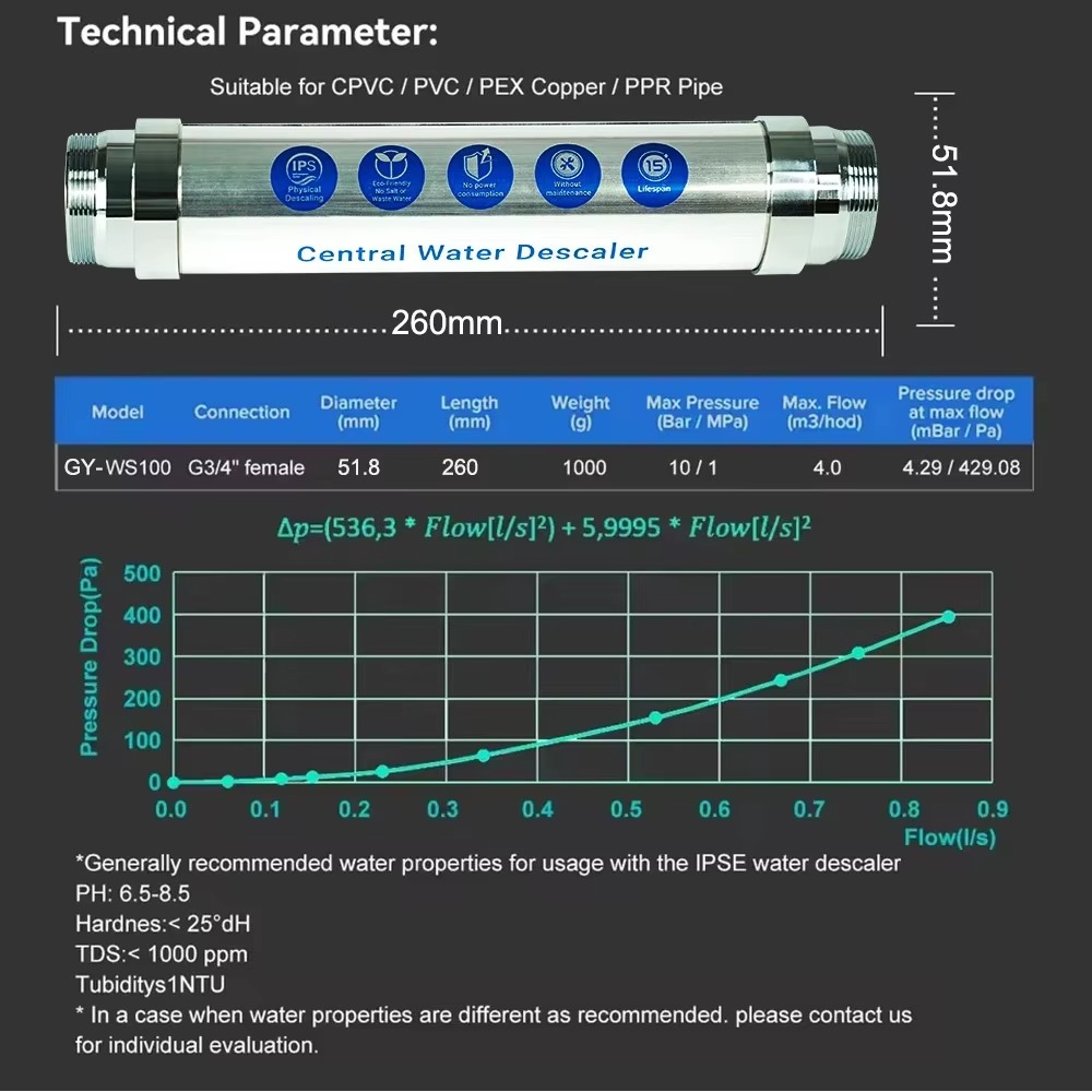 Magazaw whole house water descaler featuring stainless steel design and compact size for efficient water treatment