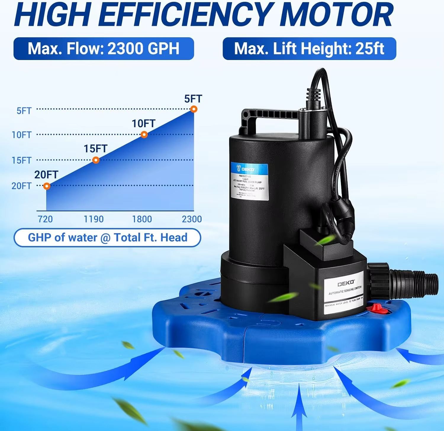 Magazaw submersible pool cover pump 3000 GPH with high efficiency motor and 25ft lift height