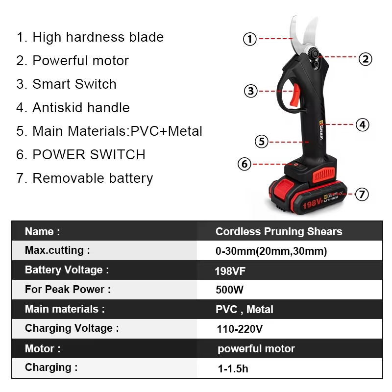 Magazaw cordless electric pruner with powerful motor and high hardness blade for efficient cutting