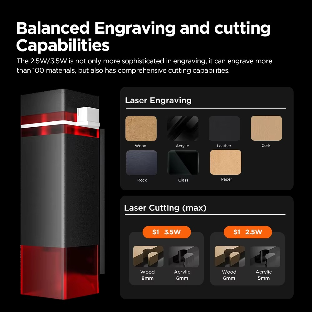 Magazaw portable laser engraving machine with advanced engraving and cutting capabilities for various materials