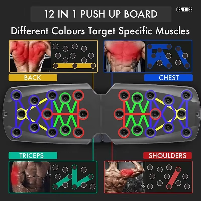 Magazaw portable push up board with color-coded sections for targeting back, chest, triceps, and shoulders