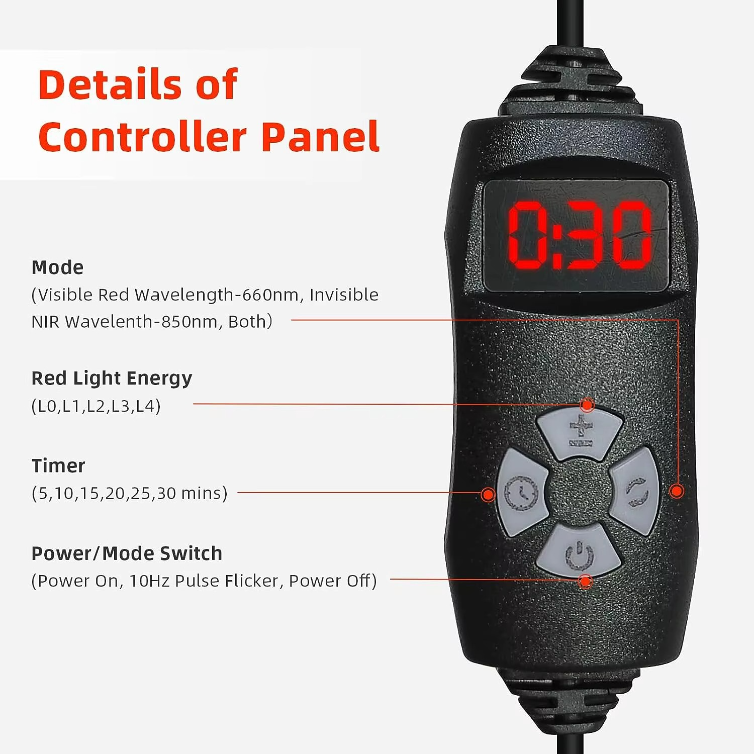 Controller panel details for red light therapy pad showing timer and power settings