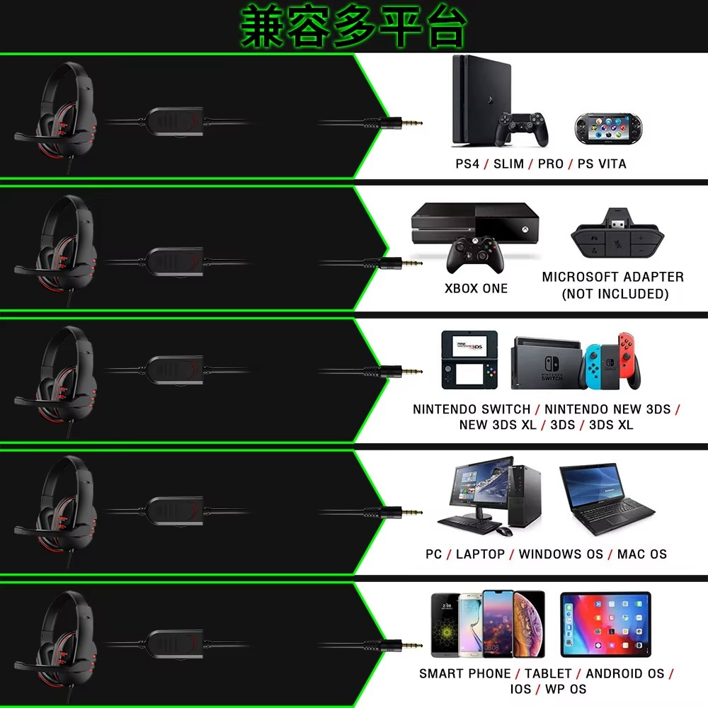 Magazaw wired gaming earphones with mic compatible with PS4, Xbox One, Nintendo Switch, and PC